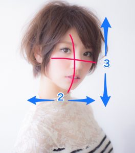 ショートヘア 専門家　平松　賢則　５つのこだわり