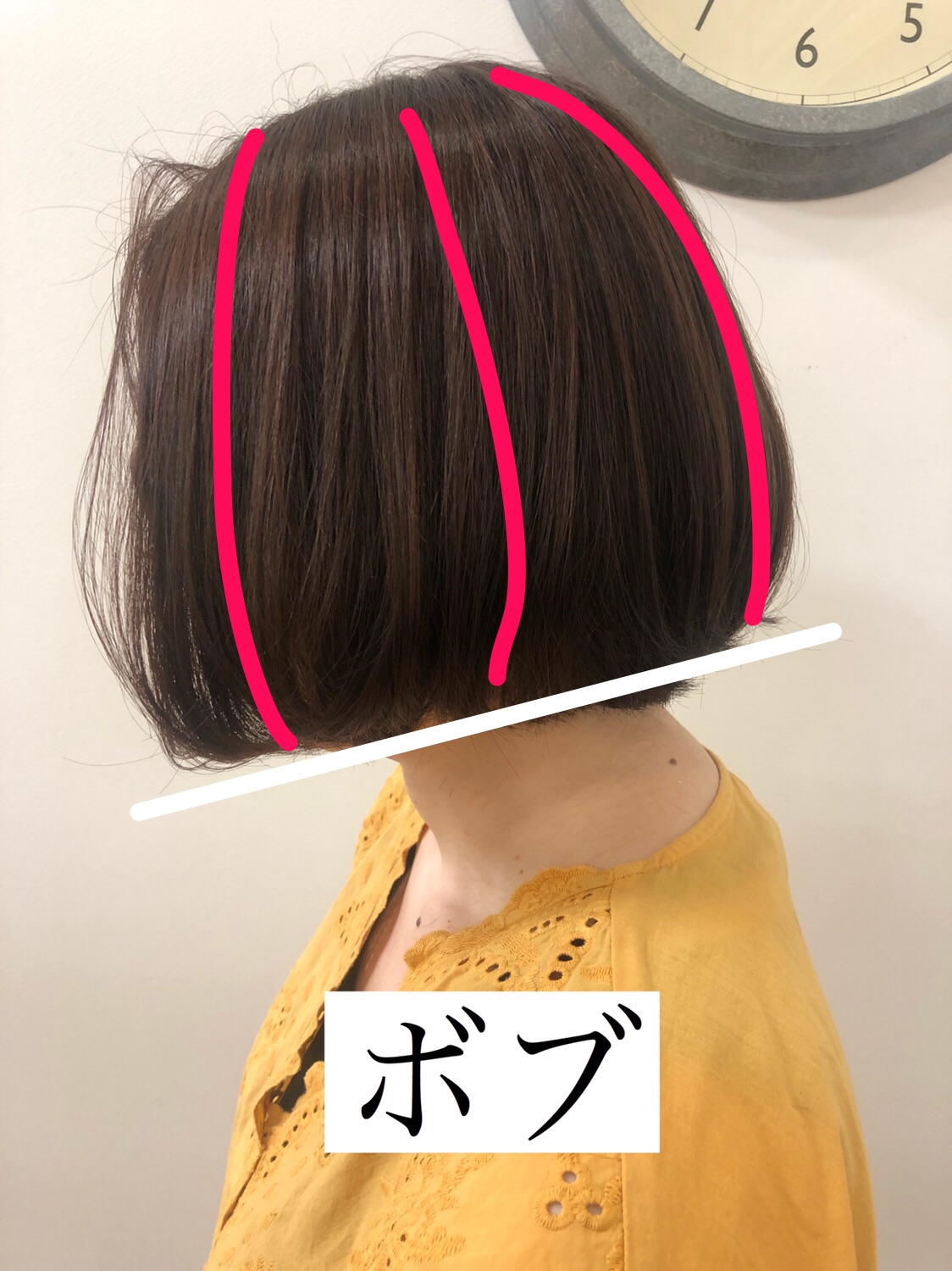 ショート・ショートボブ・ボブの違いをやさしく解説します