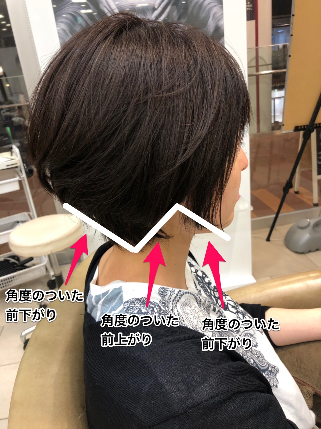 ショートボブ 横顔の印象はカットラインで決まる
